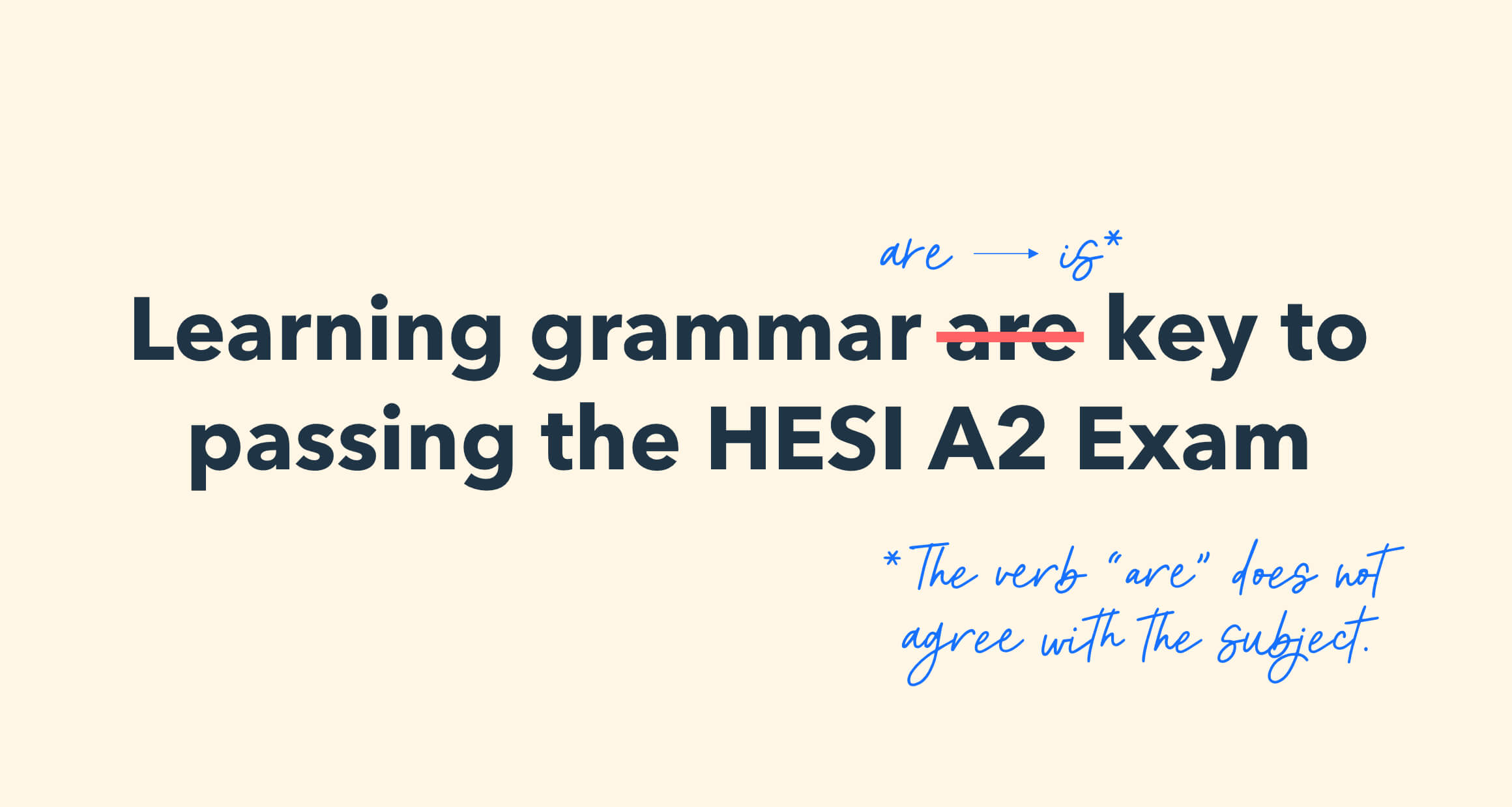 Grammatical markup of the sentence, 'learning grammar is key to passing the HESI A2 Exam.'