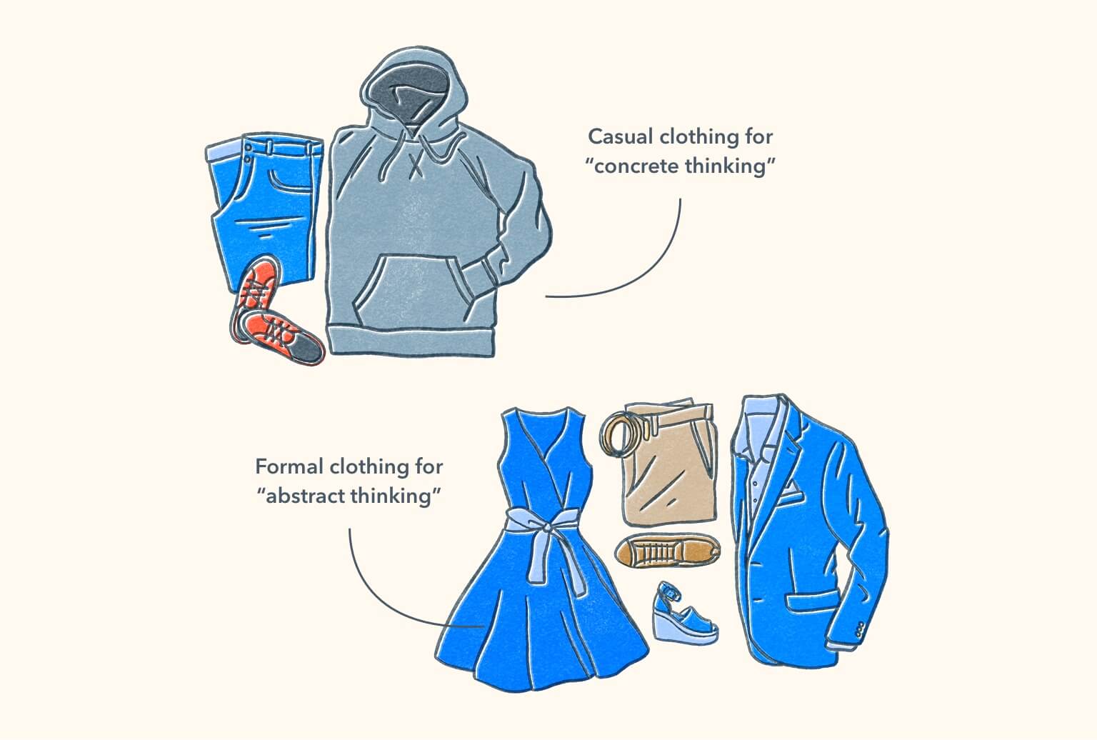 Jeans, sneakers, and a hoodie show casual clothing and a dress, slacks, and a blazer show formal clothing. Illustration.