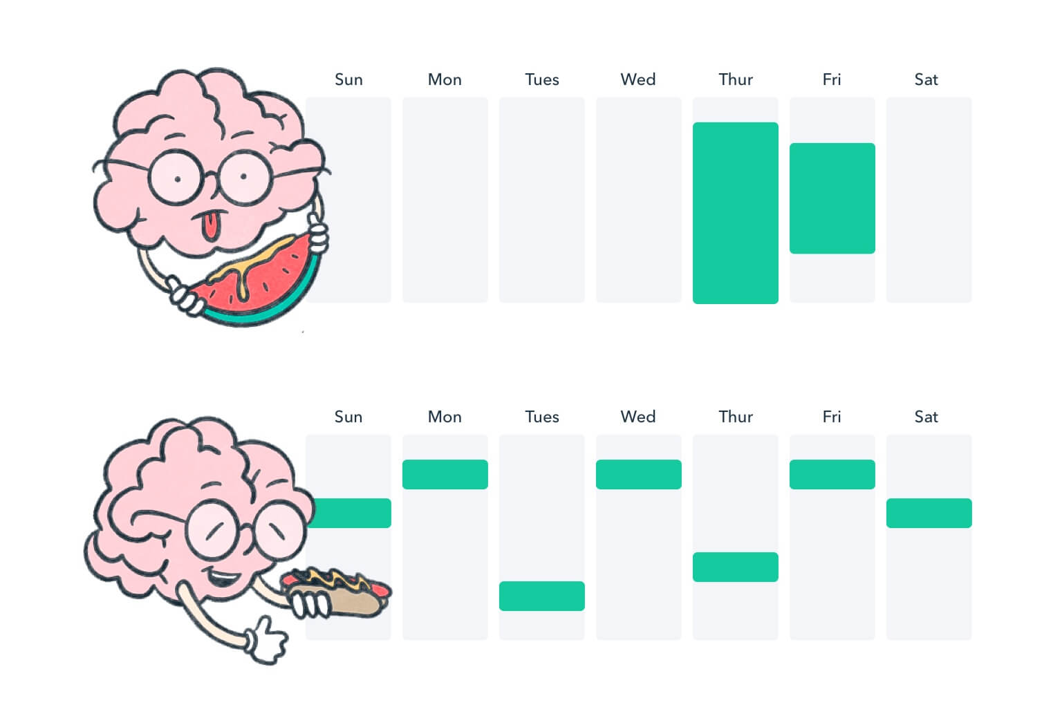 Next to weekly calendar of cramming studying is a brain character holding a watermelon with mustard. Next to a spread out study schedule is a brain character holding a hot dog with mustard.