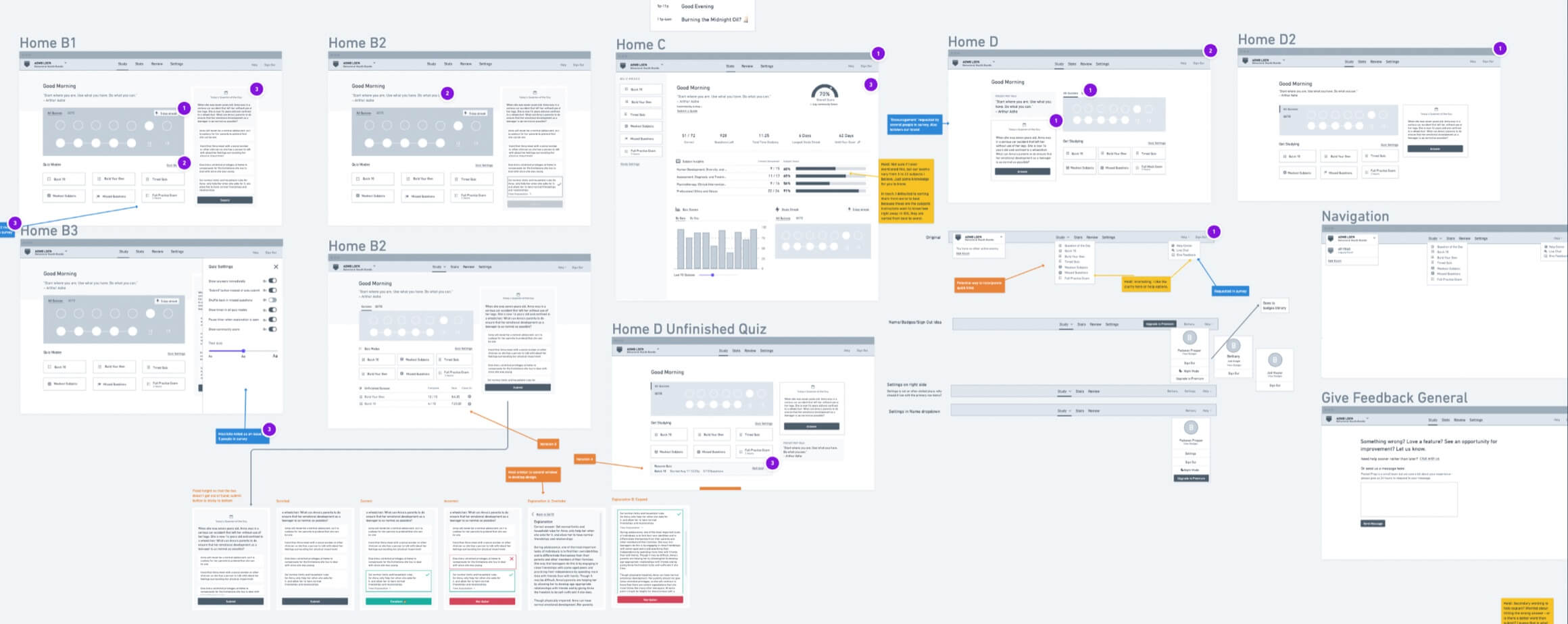 Wireframes for new features and navigation layouts.