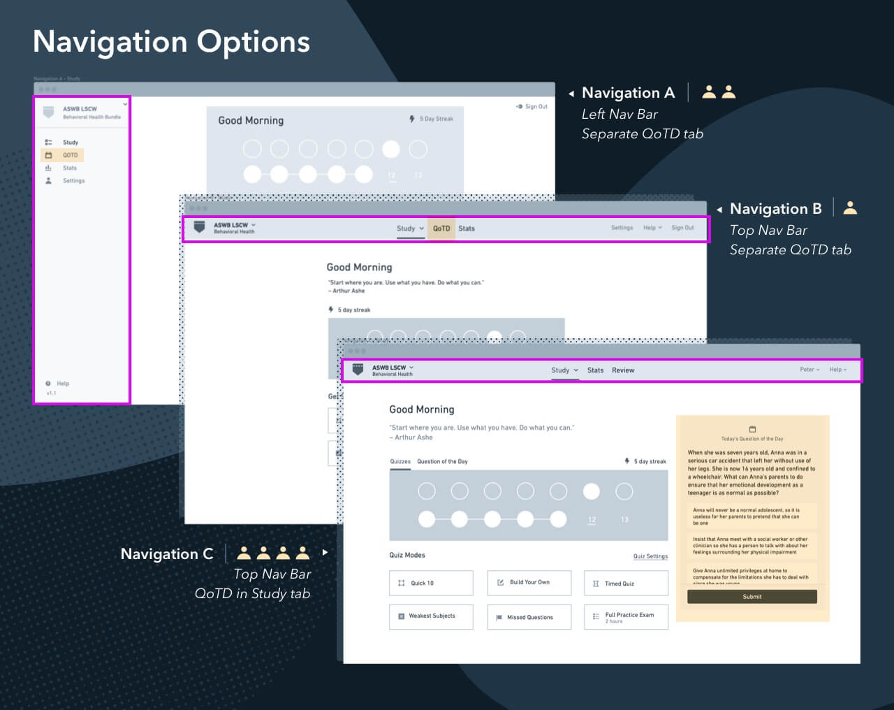 Three wireframe screens pictured with different options for layout and Question of the Day placement.