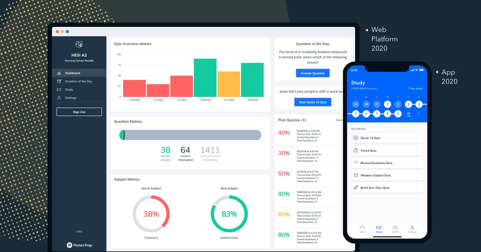 A graphic of a dated dashboard view on a desktop in the background and the old Pocket Prep mobile app interface in the foreground.