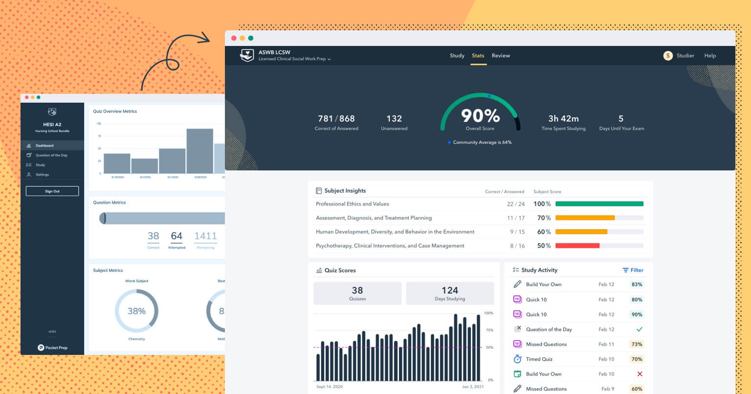 Dated web dashboard interface in background and updated web interface in foreground.