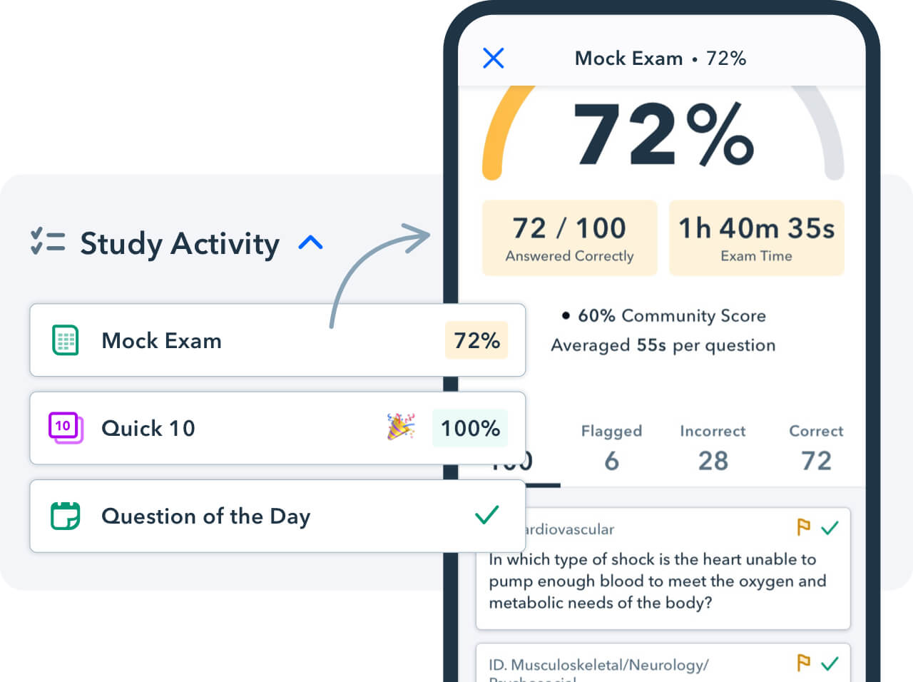 ASE Diesel Engines test T2 practice test 1 with Answers., Exams Nursing